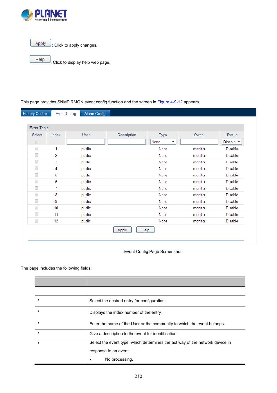 2 event config | PLANET FGSW-2840 User Manual | Page 213 / 263