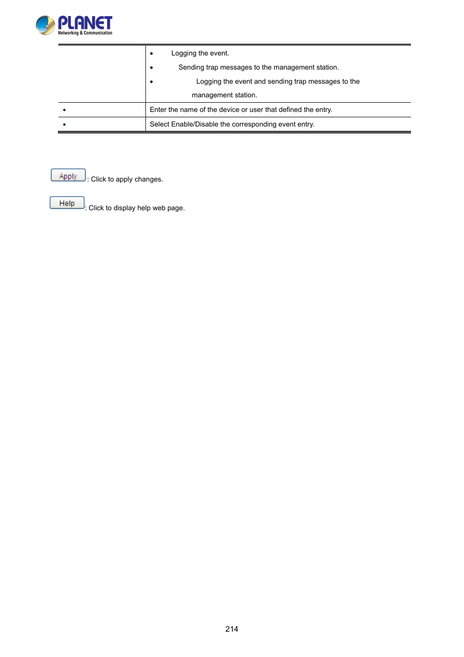 PLANET FGSW-2840 User Manual | Page 214 / 263