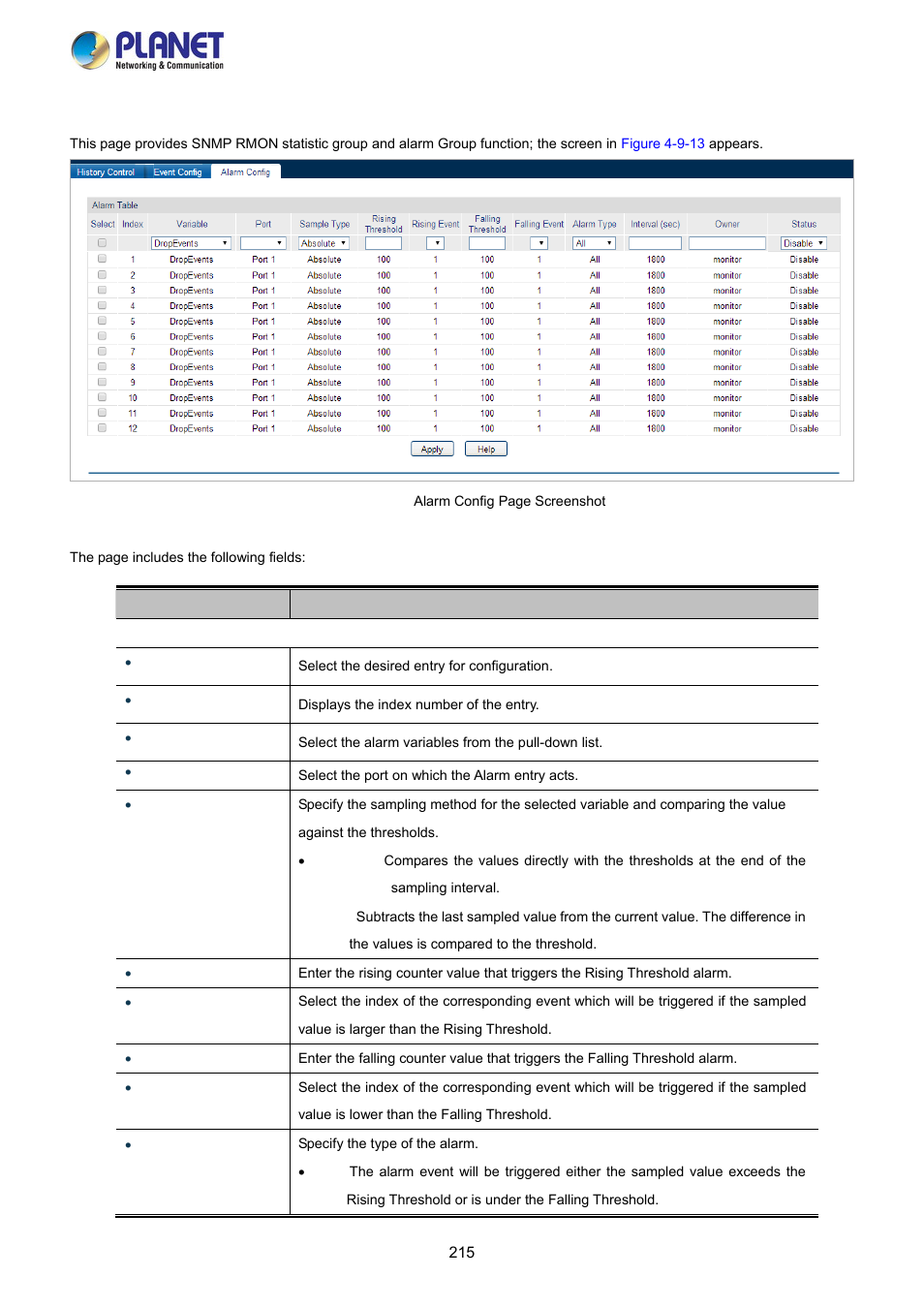 3 alarm config | PLANET FGSW-2840 User Manual | Page 215 / 263