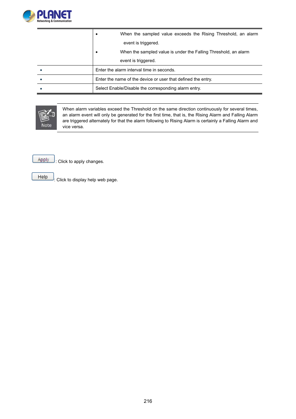 PLANET FGSW-2840 User Manual | Page 216 / 263