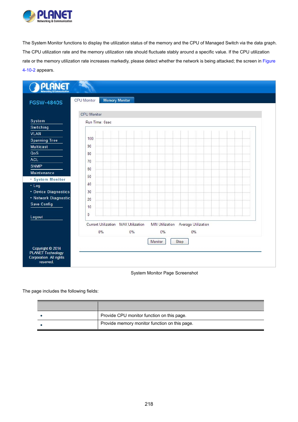 1 system monitor | PLANET FGSW-2840 User Manual | Page 218 / 263