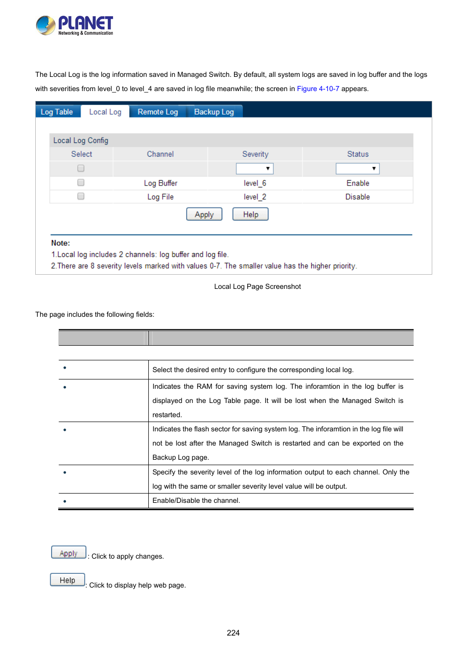 2 local log | PLANET FGSW-2840 User Manual | Page 224 / 263