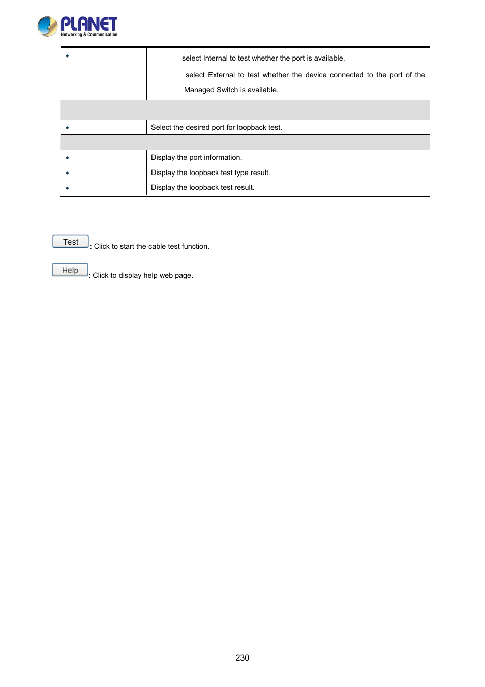 PLANET FGSW-2840 User Manual | Page 230 / 263