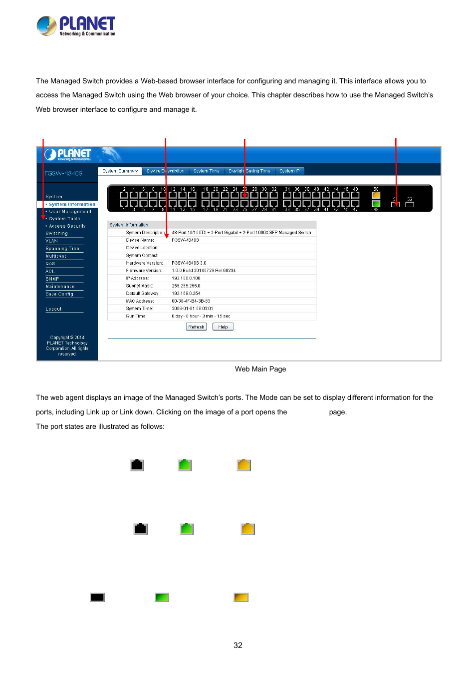 1 main web page | PLANET FGSW-2840 User Manual | Page 32 / 263