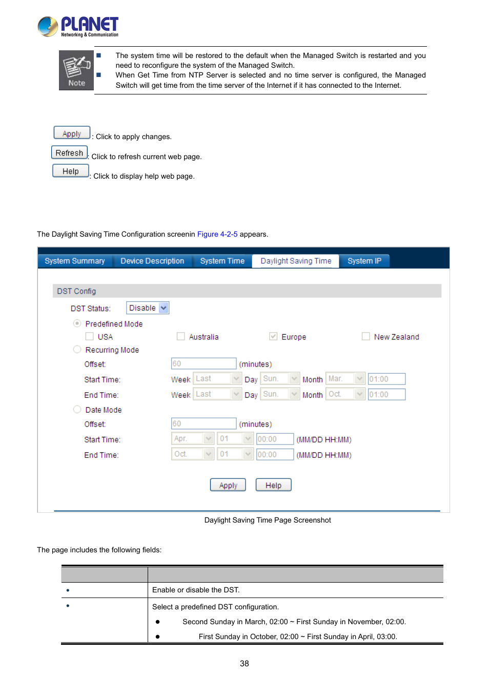 4 daylight saving time | PLANET FGSW-2840 User Manual | Page 38 / 263