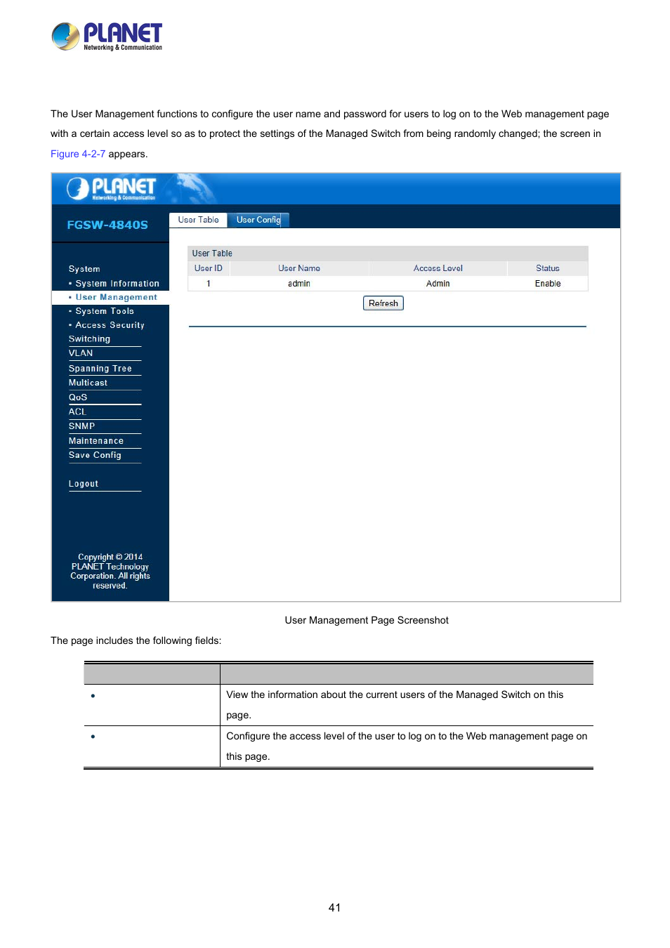 2 user management | PLANET FGSW-2840 User Manual | Page 41 / 263