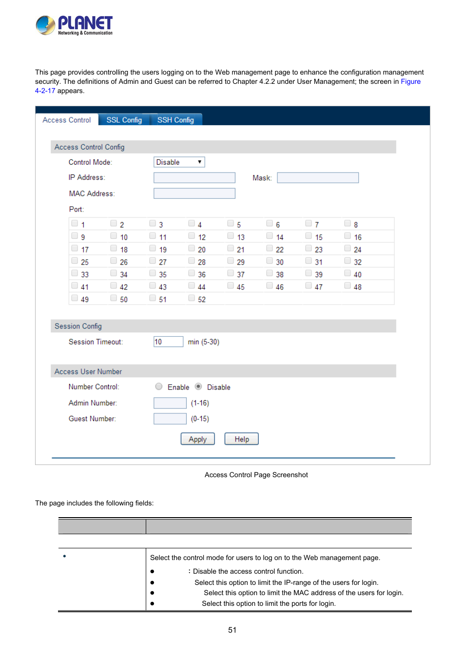 1 access control | PLANET FGSW-2840 User Manual | Page 51 / 263