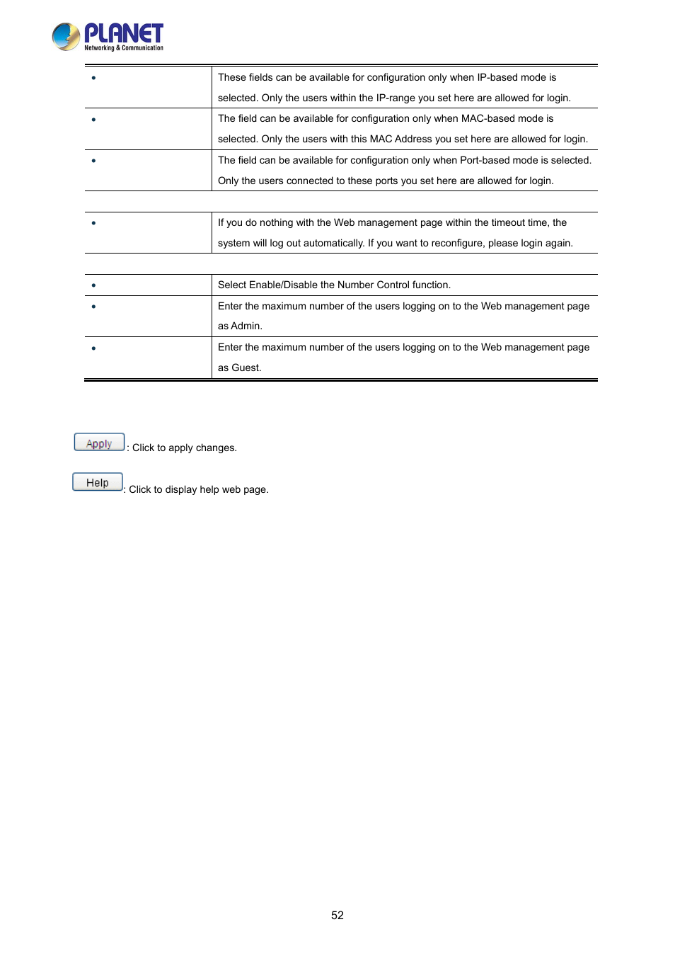 PLANET FGSW-2840 User Manual | Page 52 / 263