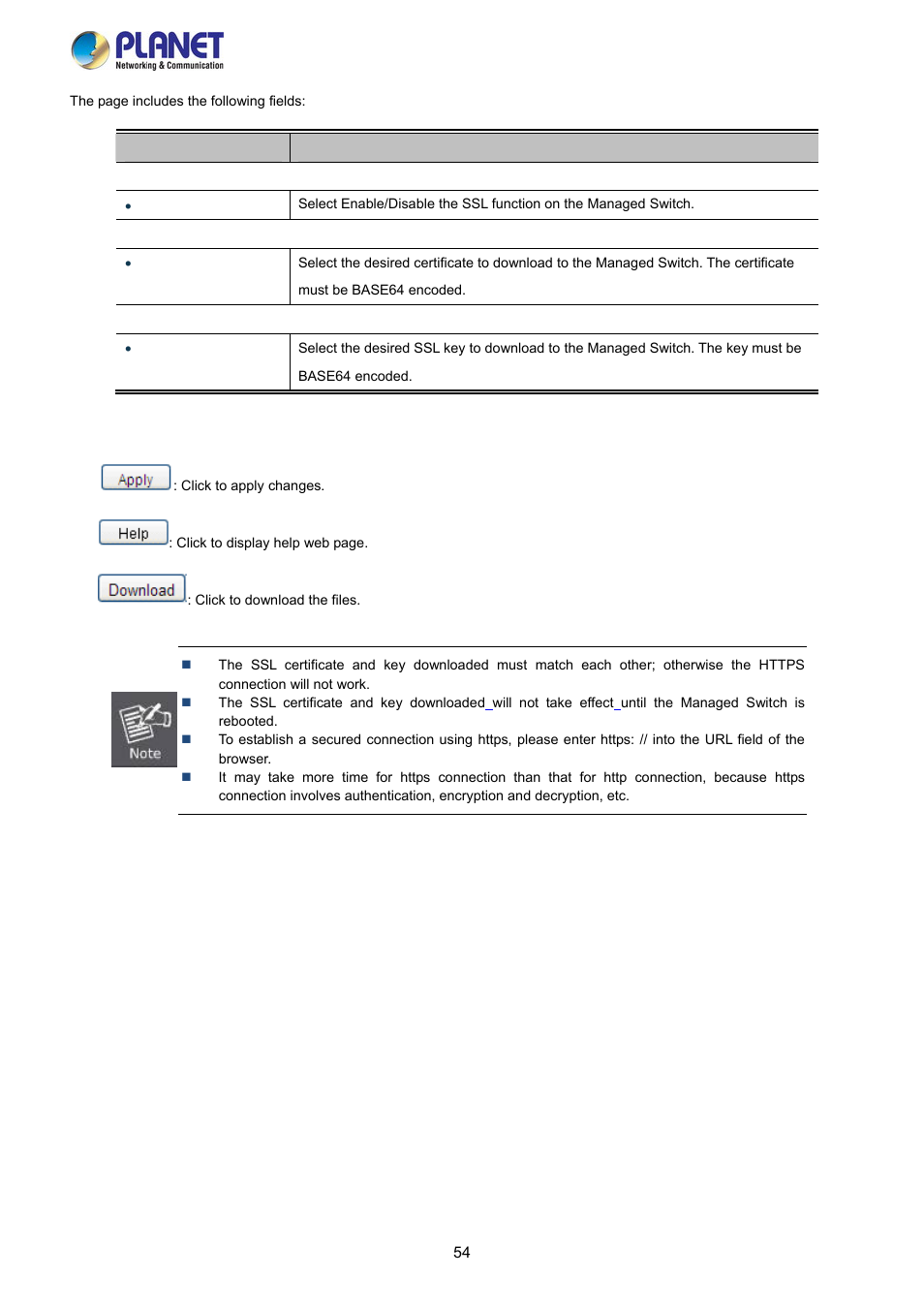 PLANET FGSW-2840 User Manual | Page 54 / 263