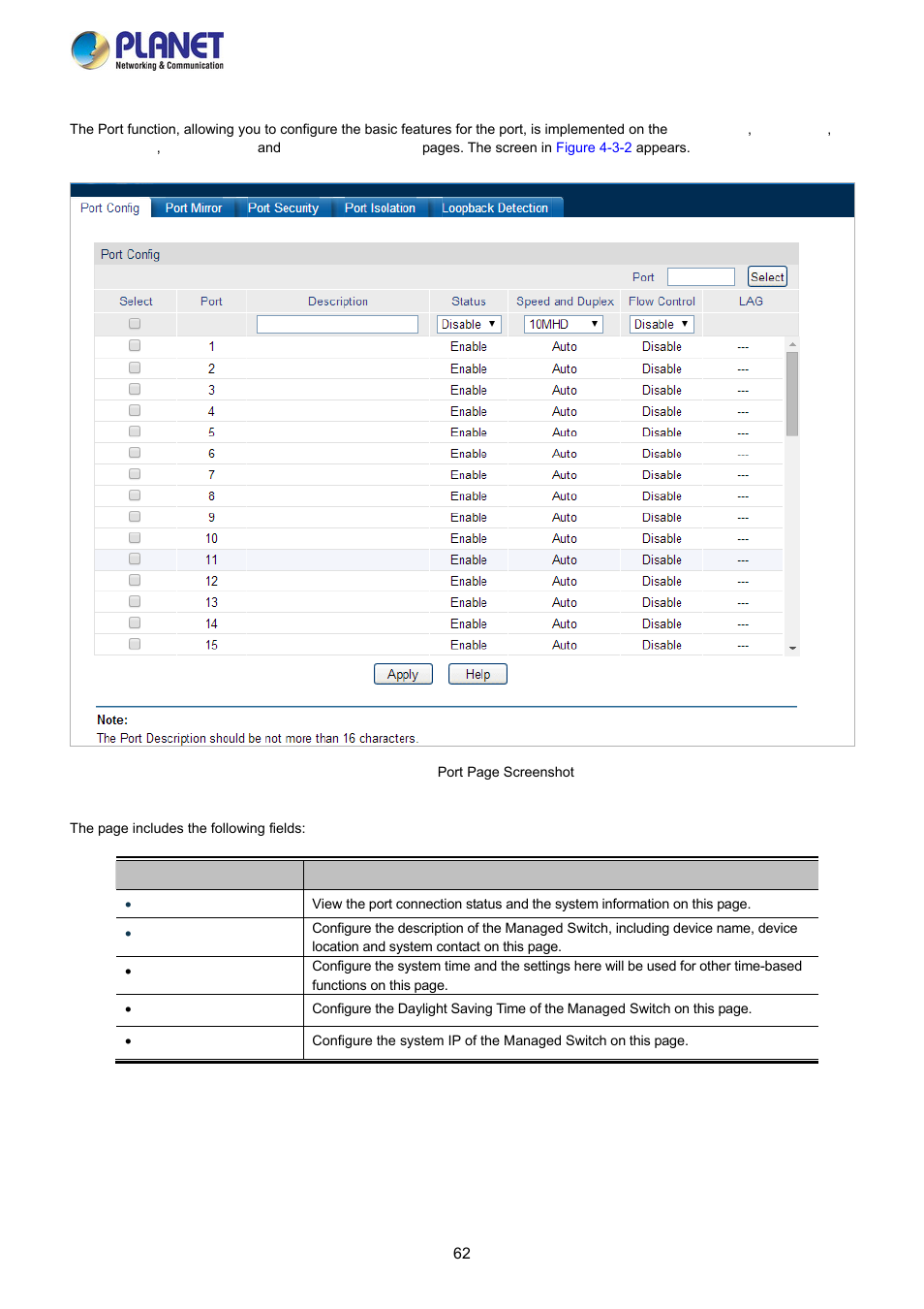 1 port | PLANET FGSW-2840 User Manual | Page 62 / 263