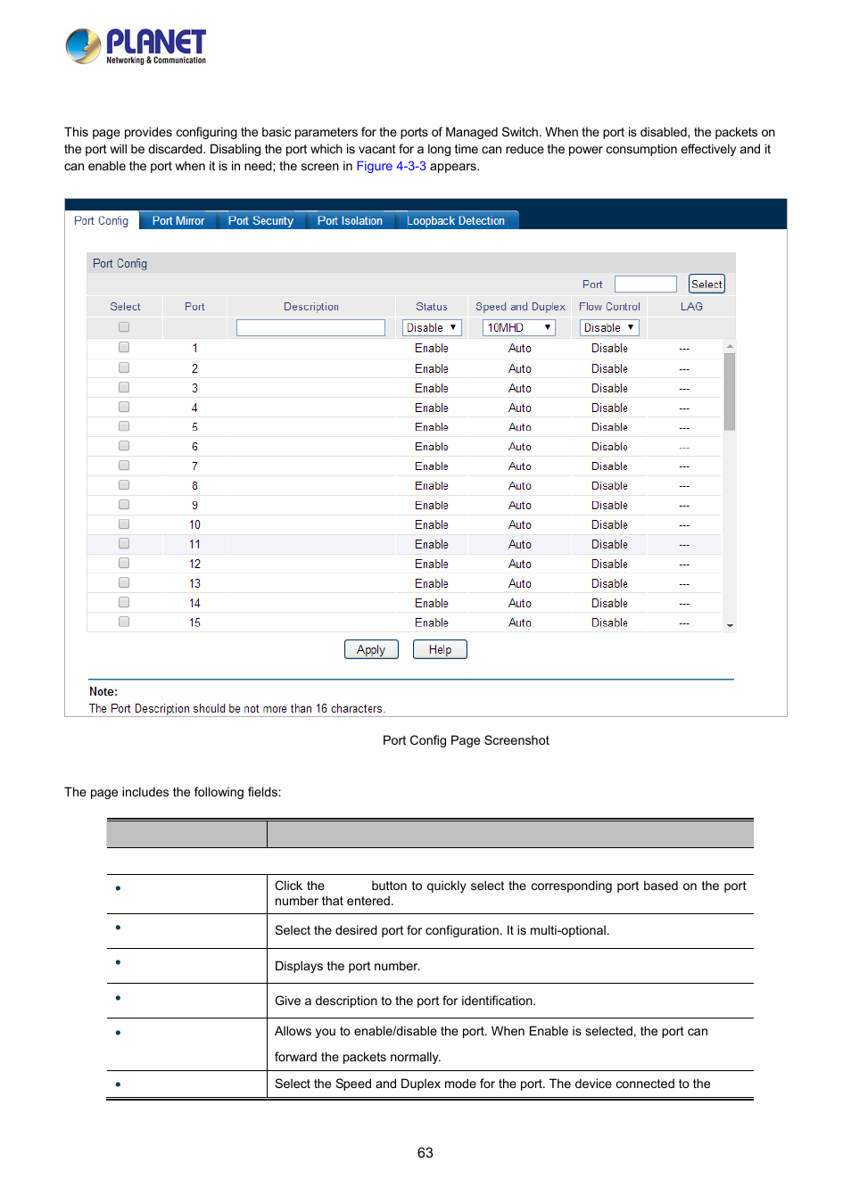 1 port config | PLANET FGSW-2840 User Manual | Page 63 / 263