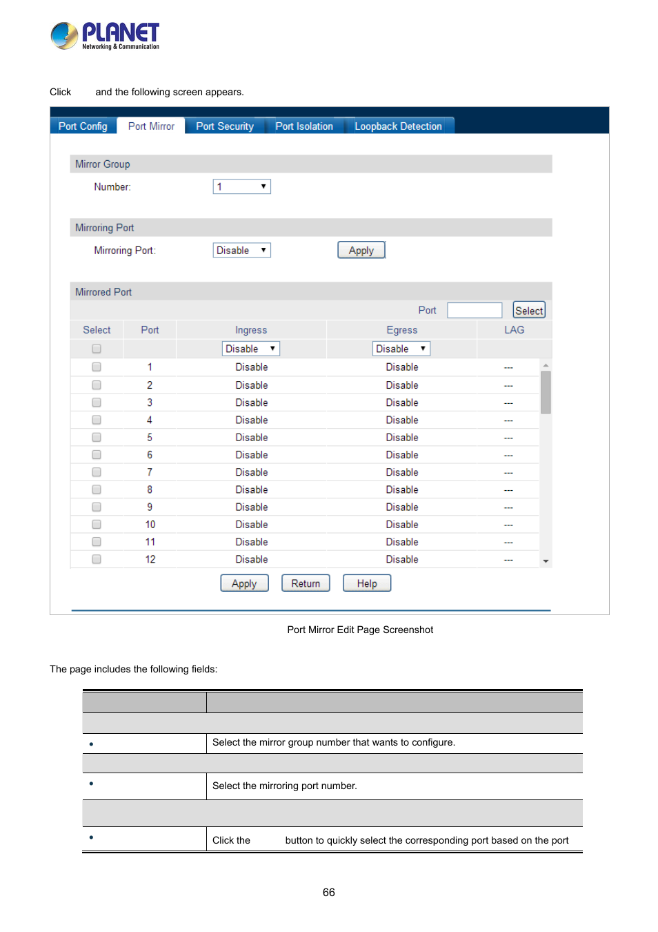 PLANET FGSW-2840 User Manual | Page 66 / 263