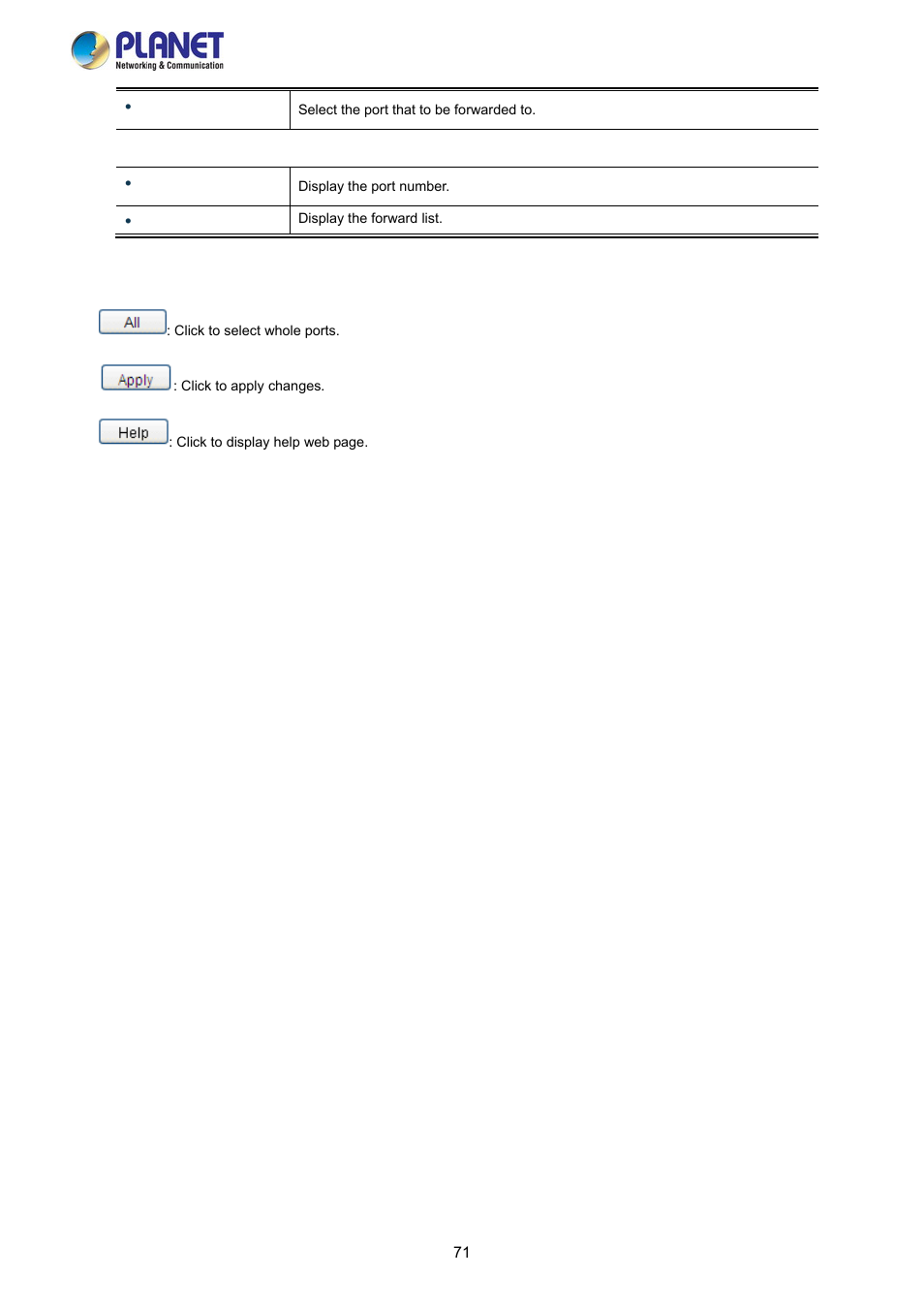 PLANET FGSW-2840 User Manual | Page 71 / 263