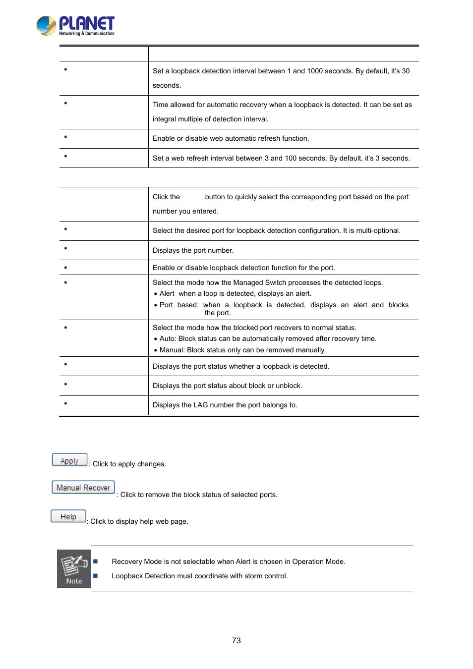PLANET FGSW-2840 User Manual | Page 73 / 263