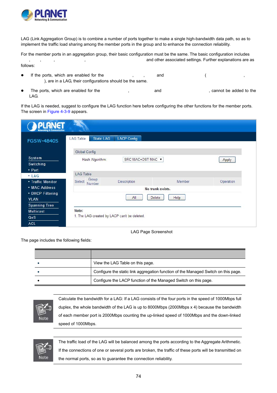 2 lag | PLANET FGSW-2840 User Manual | Page 74 / 263