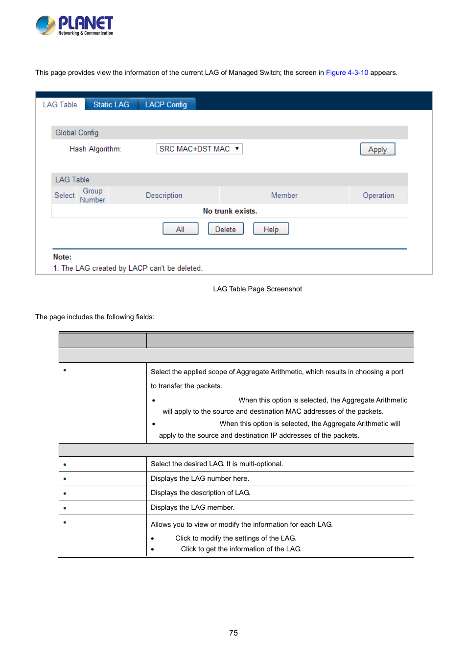 1 lag table | PLANET FGSW-2840 User Manual | Page 75 / 263