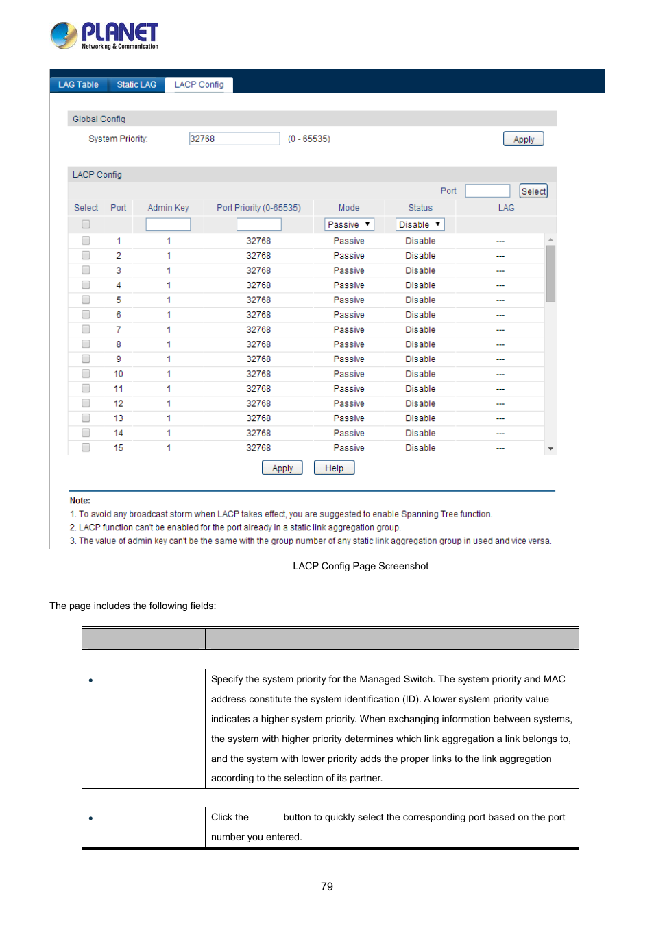 PLANET FGSW-2840 User Manual | Page 79 / 263