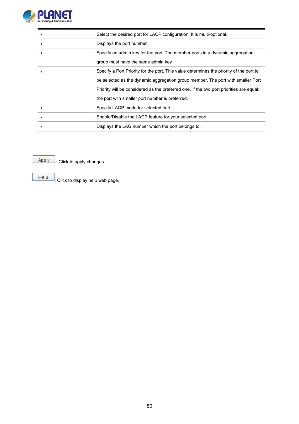 PLANET FGSW-2840 User Manual | Page 80 / 263