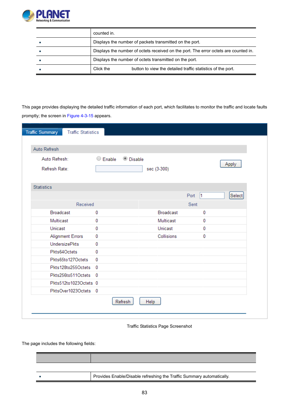 2 traffic statistics | PLANET FGSW-2840 User Manual | Page 83 / 263