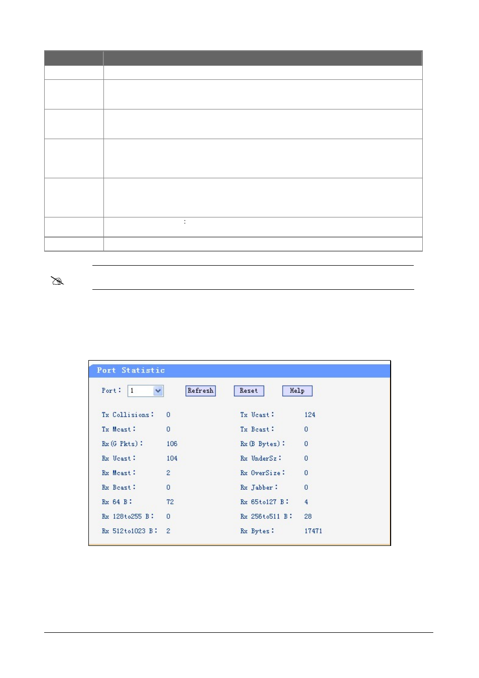 2 port statistic | PLANET FGSW-4840S User Manual | Page 16 / 38