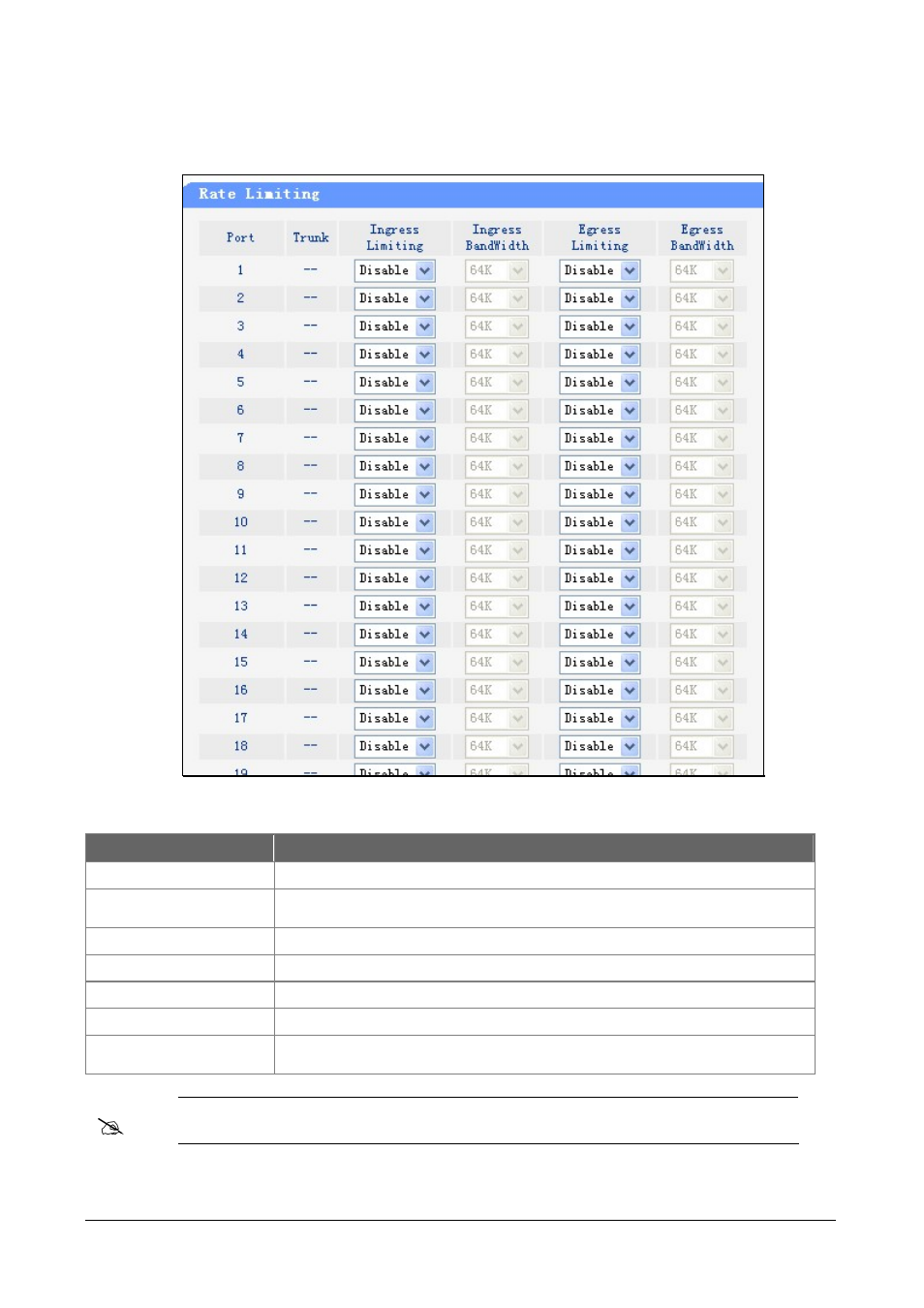 4 rate limiting | PLANET FGSW-4840S User Manual | Page 18 / 38