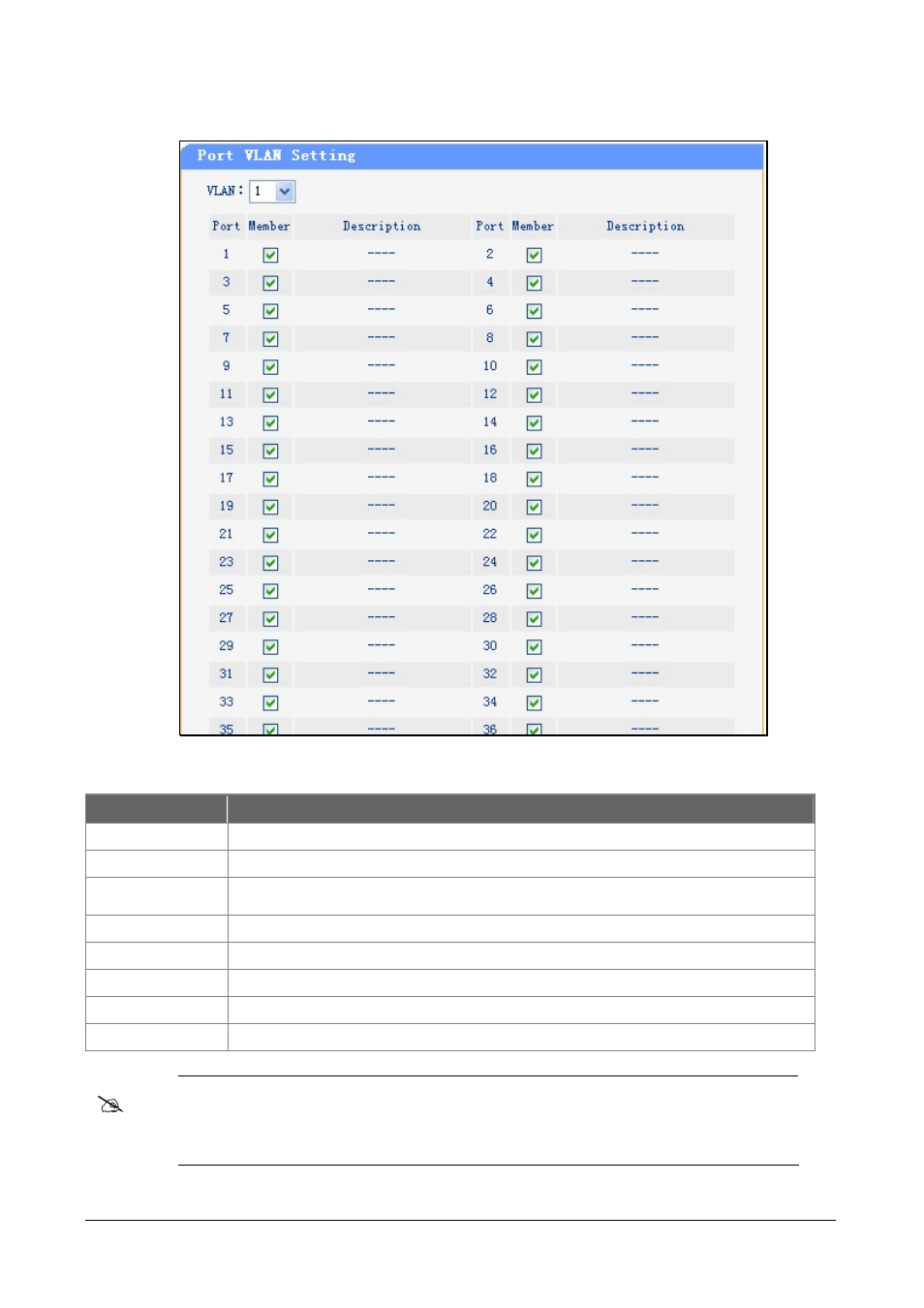 1 port vlan setting | PLANET FGSW-4840S User Manual | Page 26 / 38