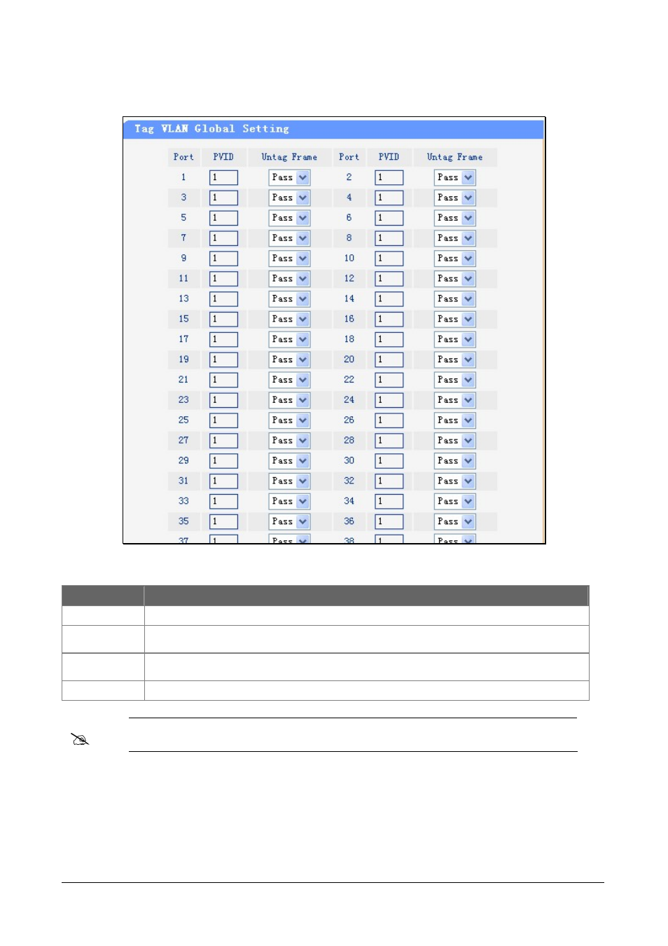 2 tag vlan | PLANET FGSW-4840S User Manual | Page 27 / 38