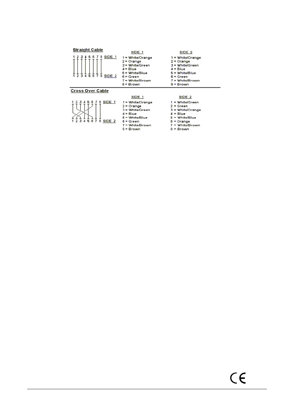 PLANET FGSW-4840S User Manual | Page 38 / 38