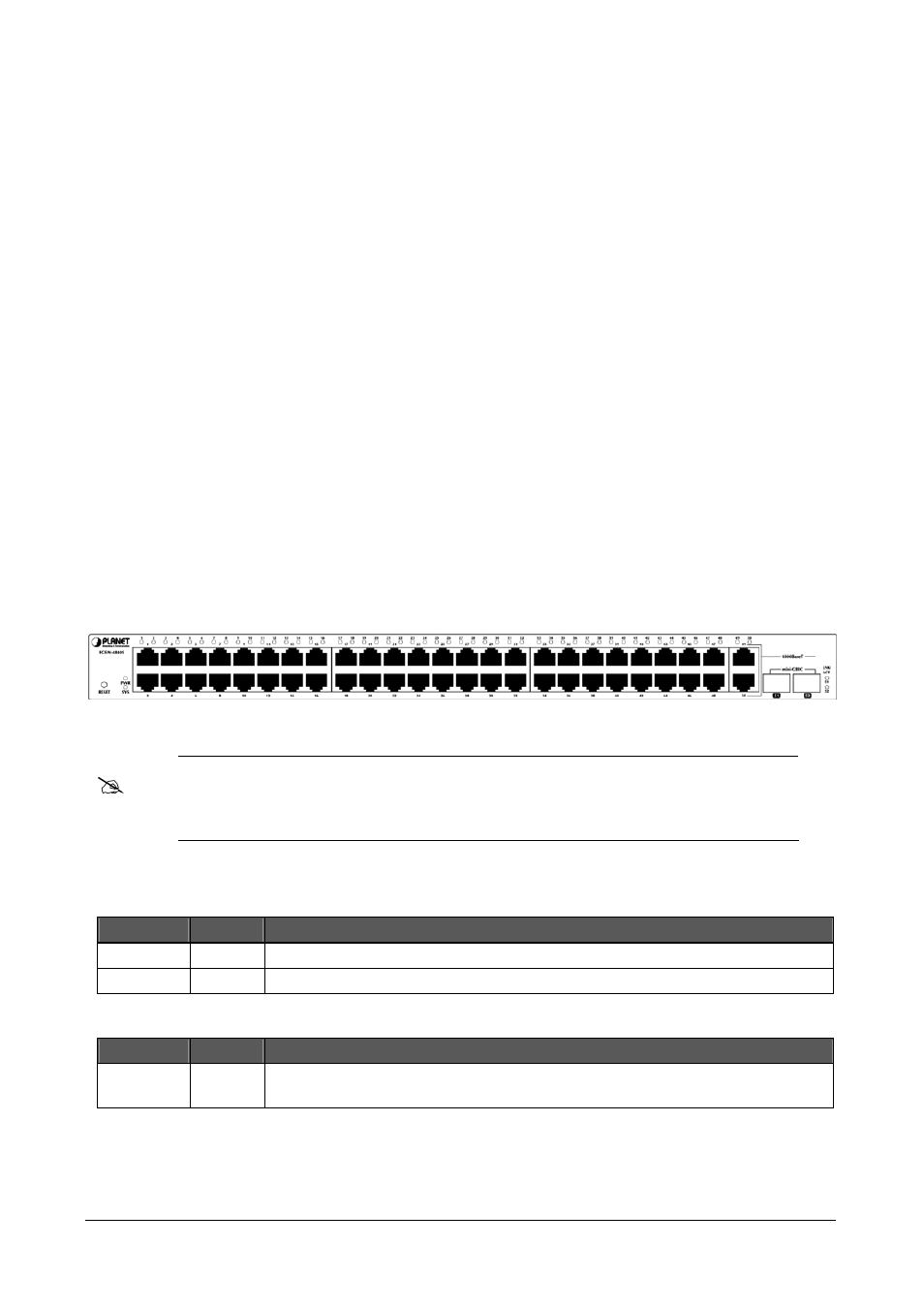 Installation, 1 product description, 1 product overview | 2 fgsw-4840s front panel, 3 led indicators, Roduct, Escription | PLANET FGSW-4840S User Manual | Page 7 / 38