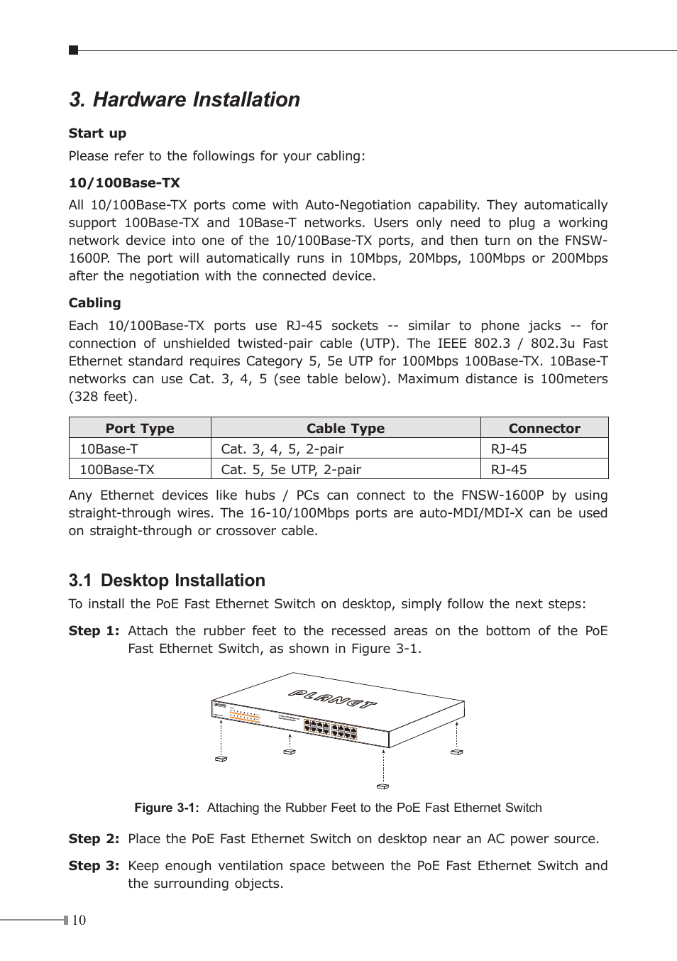 Hardware installation, 1 desktop installation | PLANET FNSW-1600P User Manual | Page 10 / 20