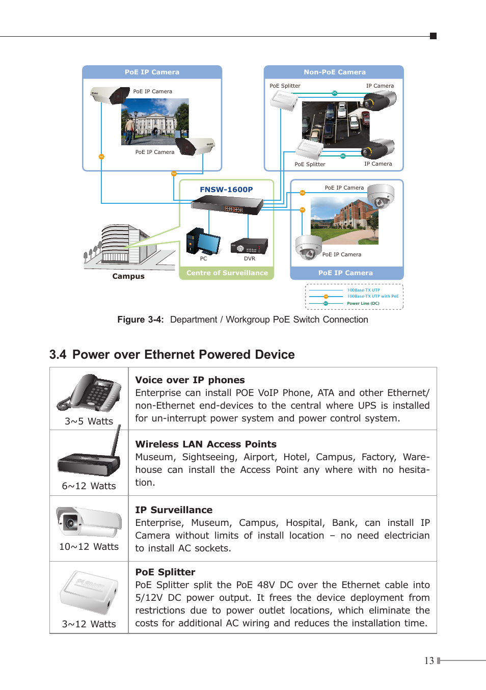 4 power over ethernet powered device | PLANET FNSW-1600P User Manual | Page 13 / 20