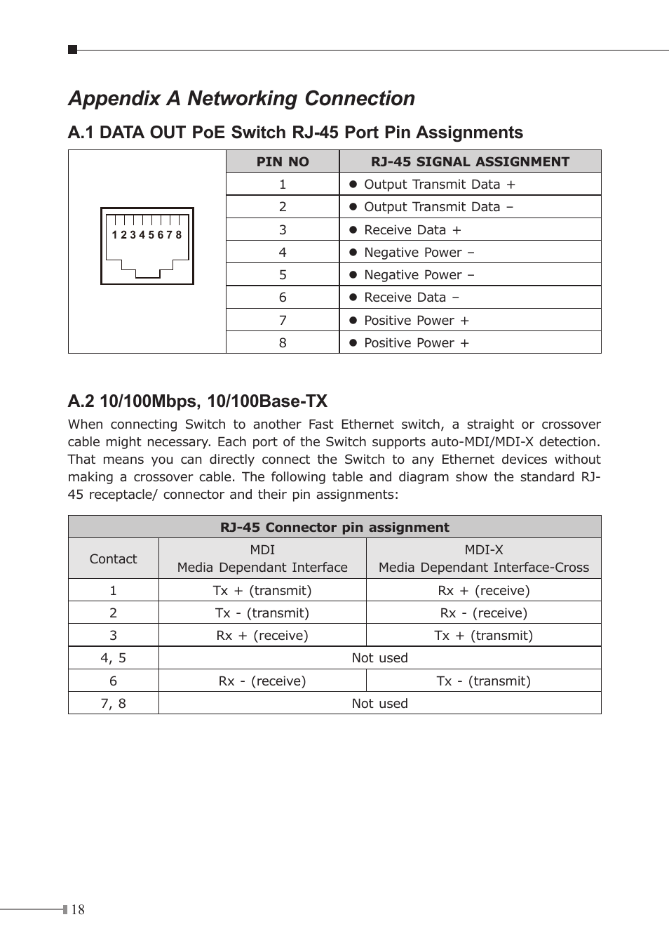 Appendix a networking connection, A.1 data out poe switch rj-45 port pin assignments | PLANET FNSW-1600P User Manual | Page 18 / 20