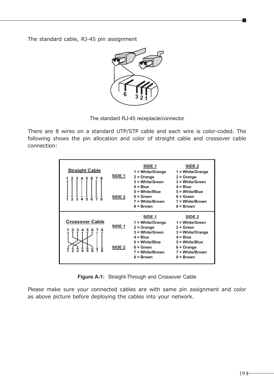 PLANET FNSW-1600P User Manual | Page 19 / 20