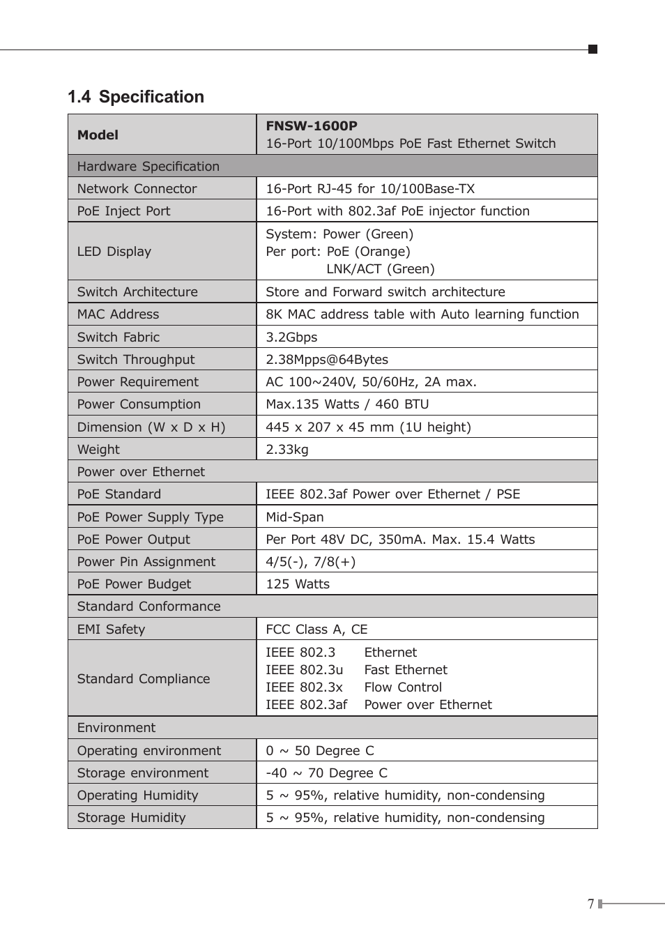 4 specification | PLANET FNSW-1600P User Manual | Page 7 / 20