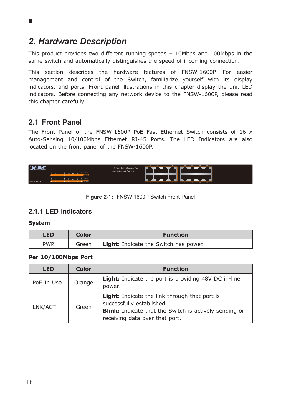 Hardware description, 1 front panel | PLANET FNSW-1600P User Manual | Page 8 / 20