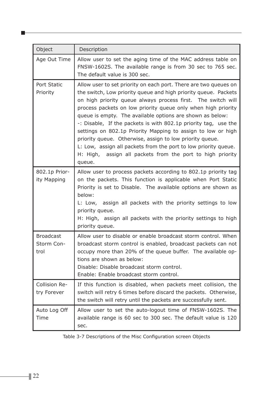 PLANET FNSW-1602S User Manual | Page 24 / 43