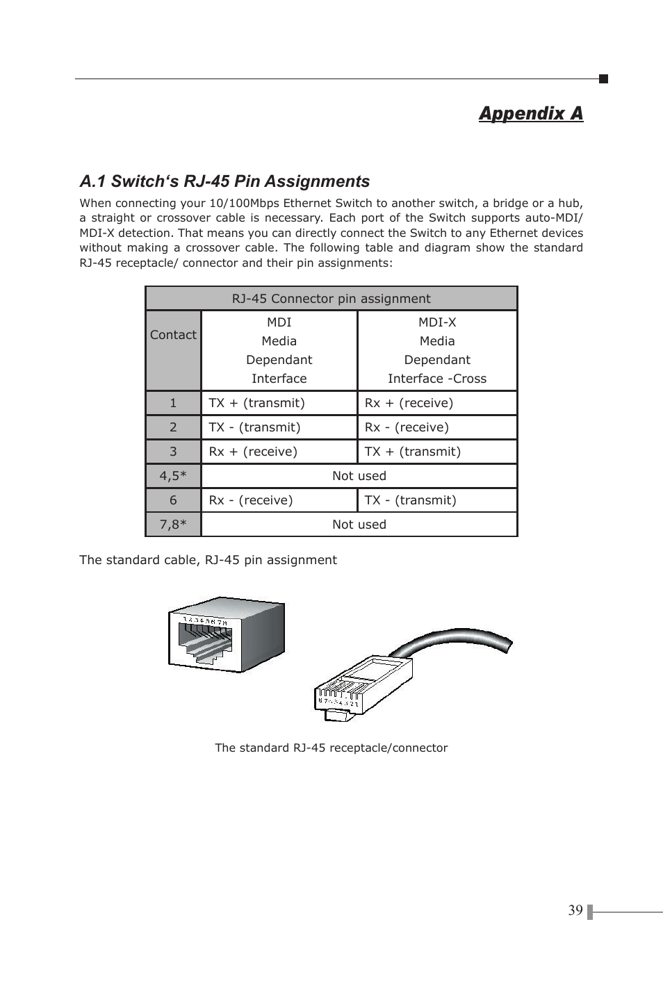Appendix a, A.1 switch‘s rj-45 pin assignments | PLANET FNSW-1602S User Manual | Page 41 / 43