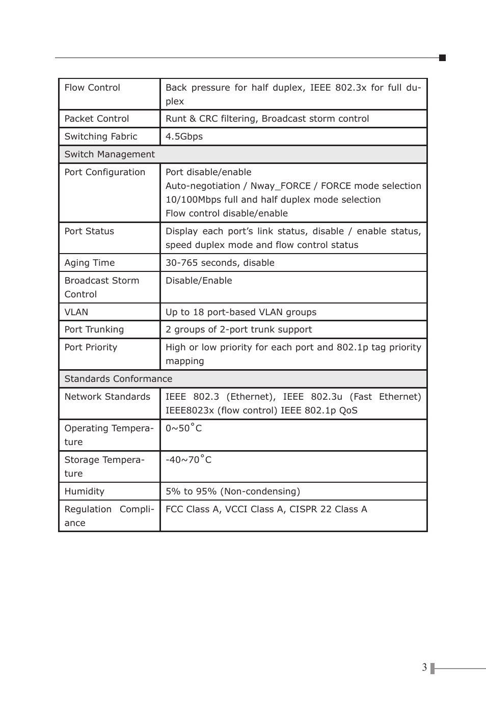 PLANET FNSW-1602S User Manual | Page 5 / 43
