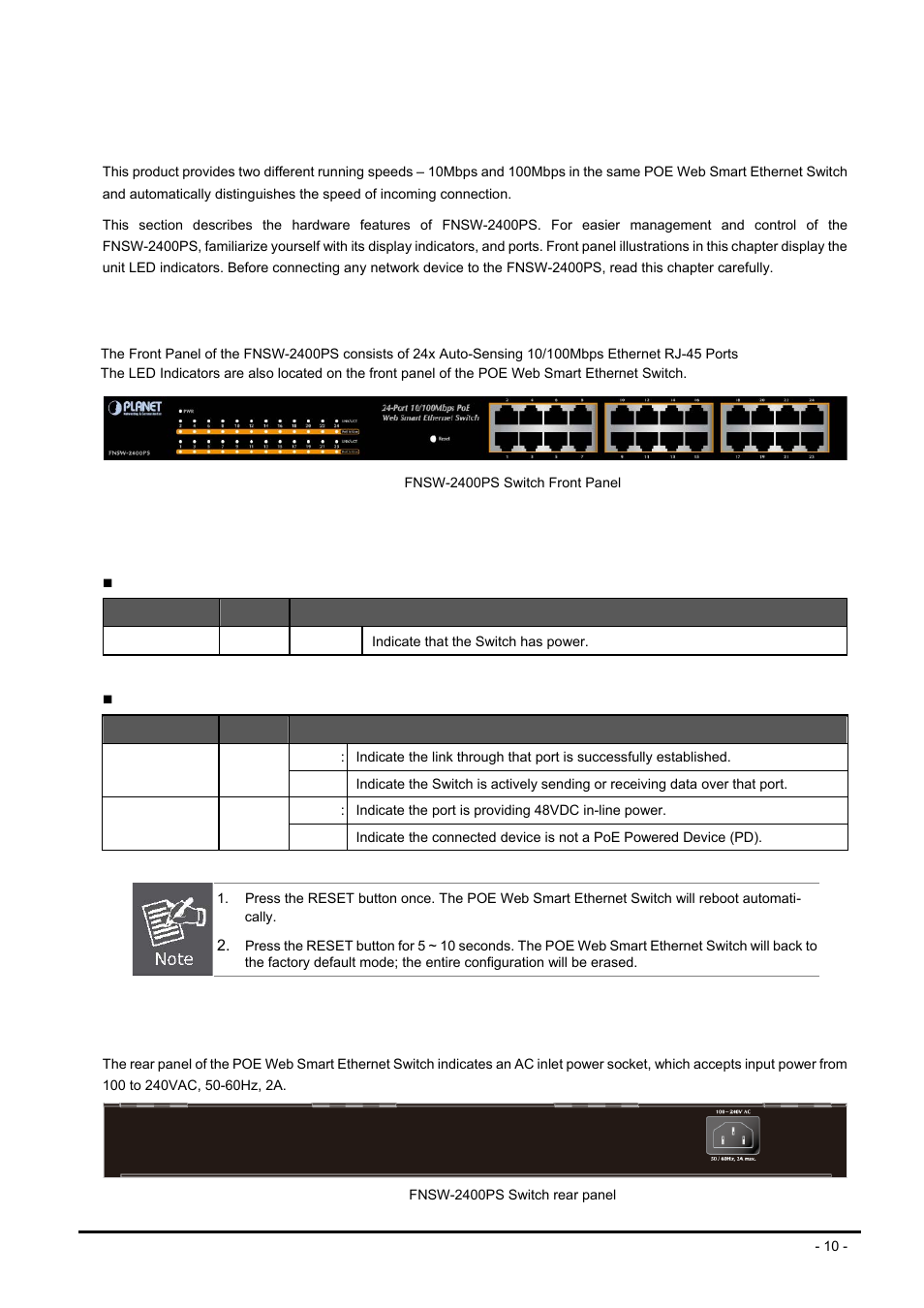 Hardware description, 1 front panel, 1 led indicators | 2 rear panel, Ront, Anel | PLANET FNSW-2400PS User Manual | Page 10 / 70