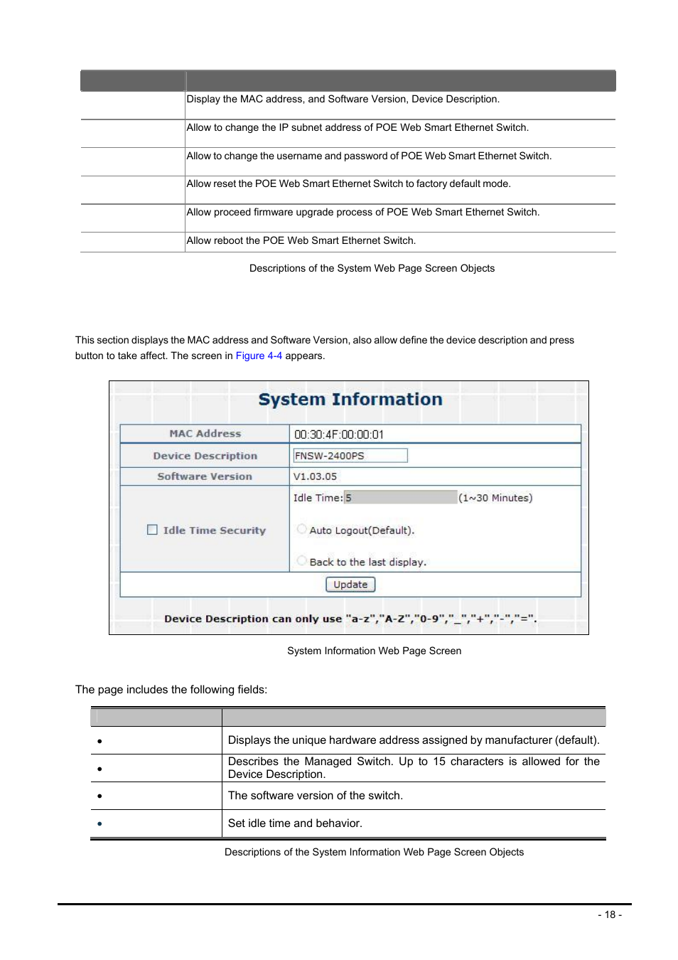 1 system information | PLANET FNSW-2400PS User Manual | Page 18 / 70