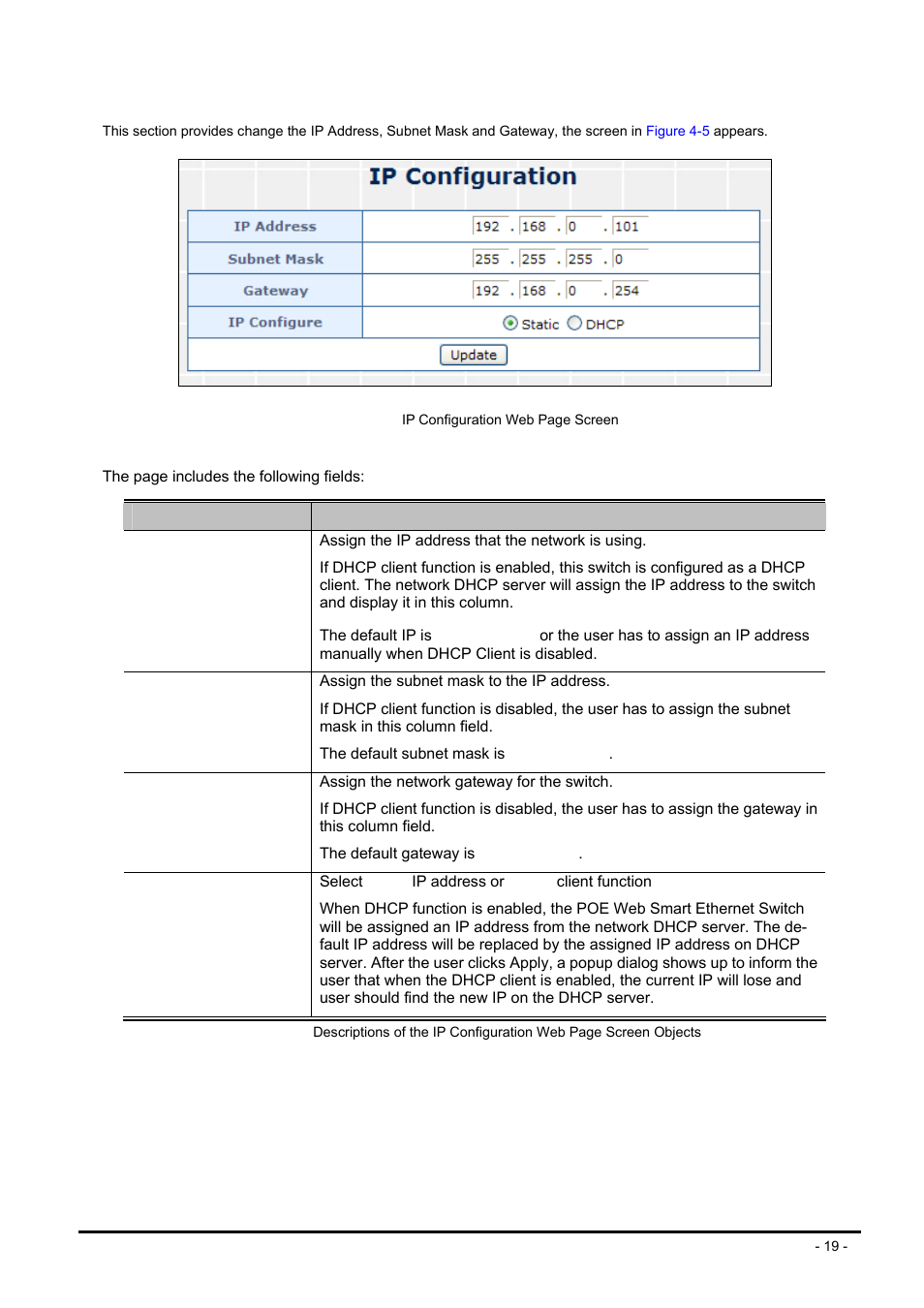 2 ip configuration | PLANET FNSW-2400PS User Manual | Page 19 / 70