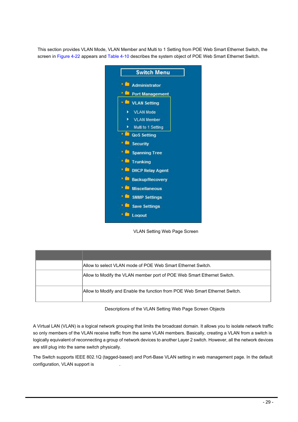 4 vlan setting, Vlan, Etting | PLANET FNSW-2400PS User Manual | Page 29 / 70