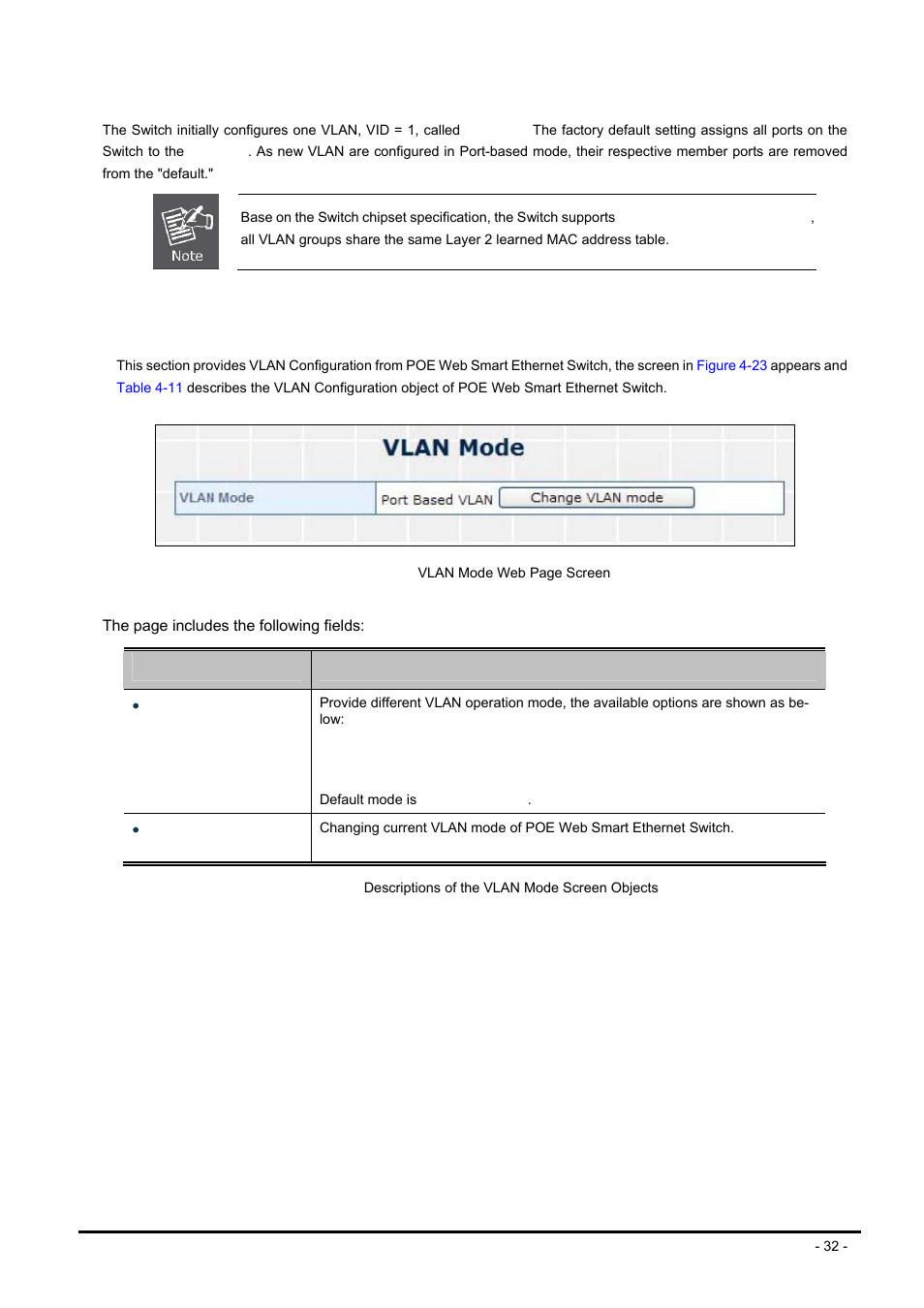 1 vlan mode | PLANET FNSW-2400PS User Manual | Page 32 / 70