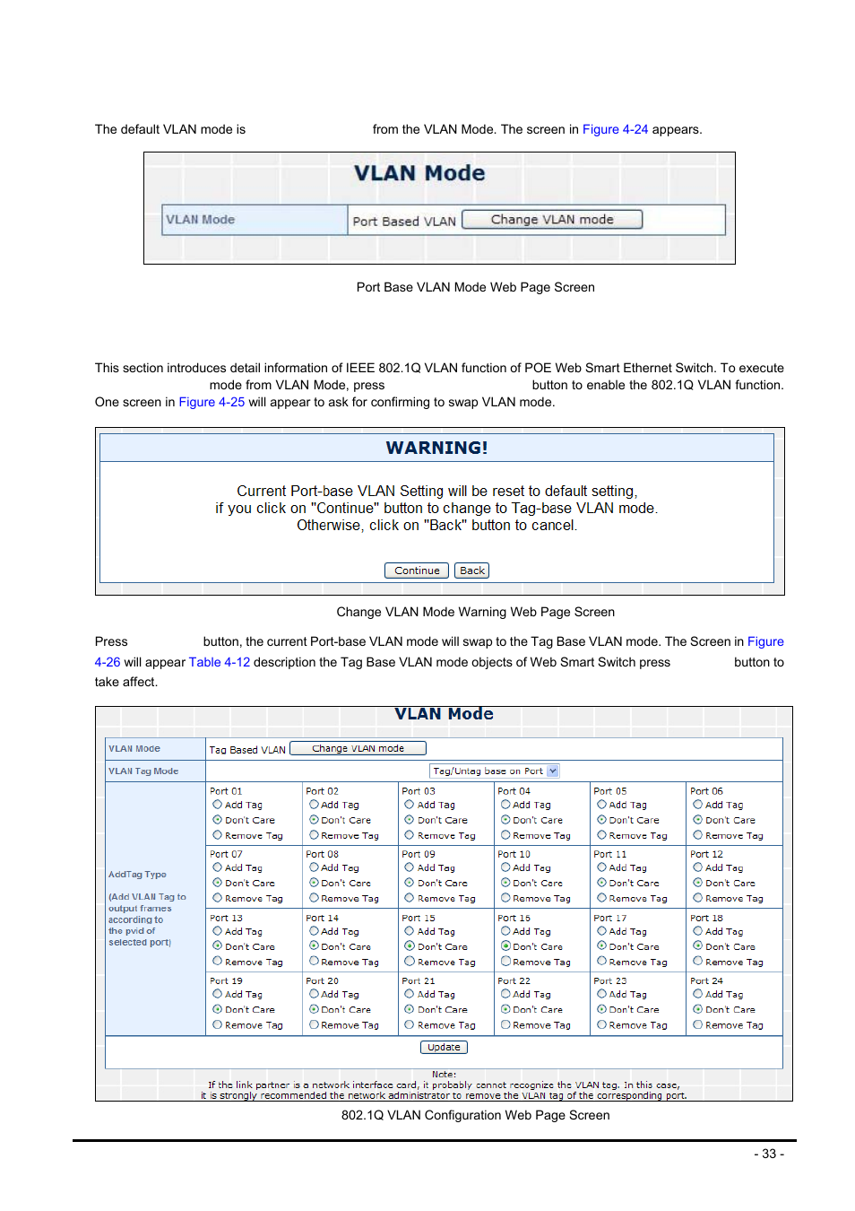 1 port base vlan mode, 2 tag base vlan mode | PLANET FNSW-2400PS User Manual | Page 33 / 70