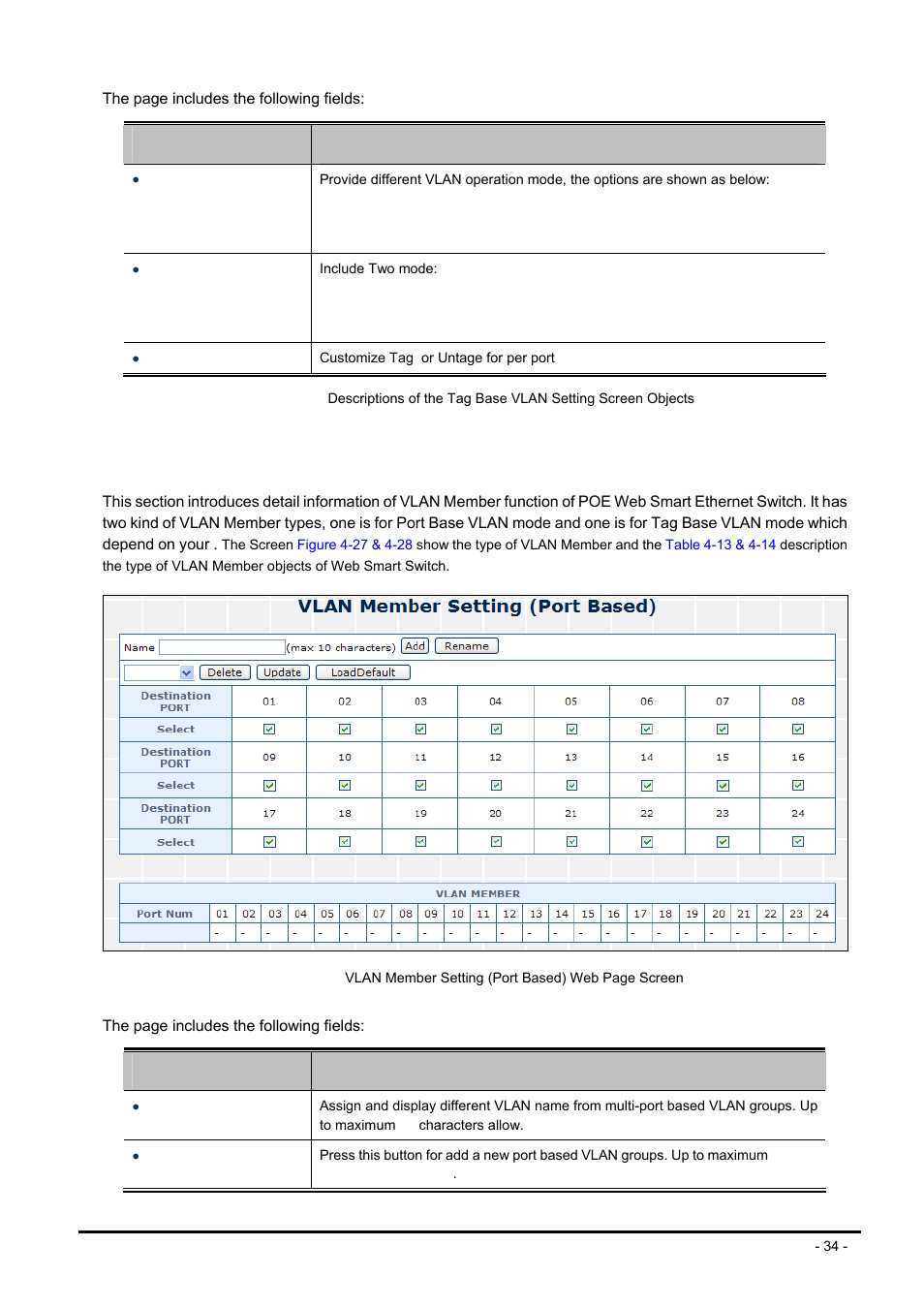 2 vlan member | PLANET FNSW-2400PS User Manual | Page 34 / 70