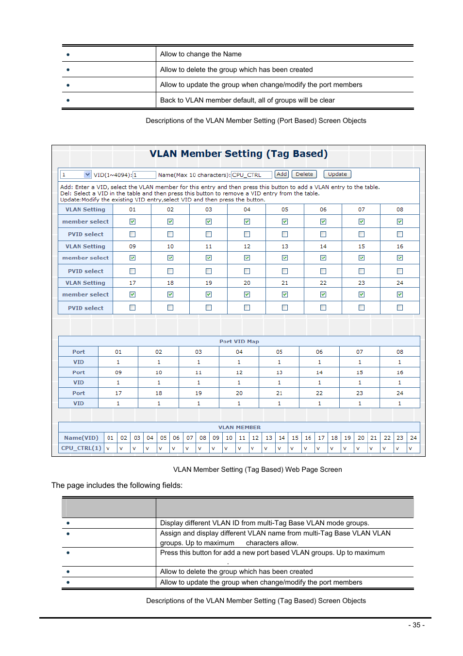 PLANET FNSW-2400PS User Manual | Page 35 / 70