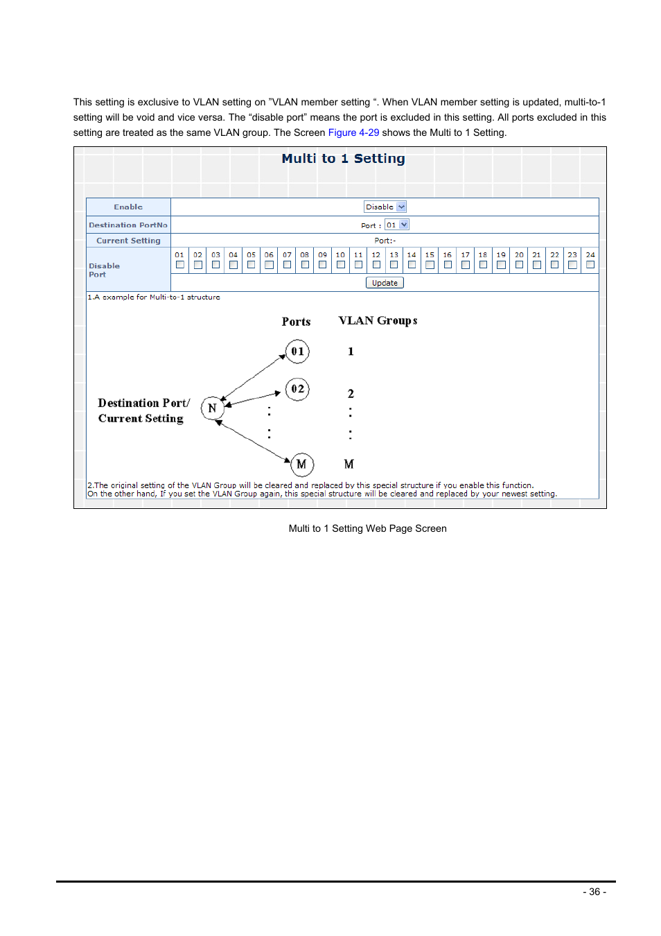 3 multi to 1 setting | PLANET FNSW-2400PS User Manual | Page 36 / 70