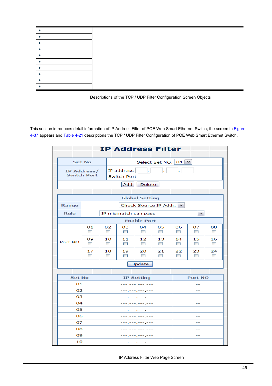 4 ip address filter | PLANET FNSW-2400PS User Manual | Page 45 / 70