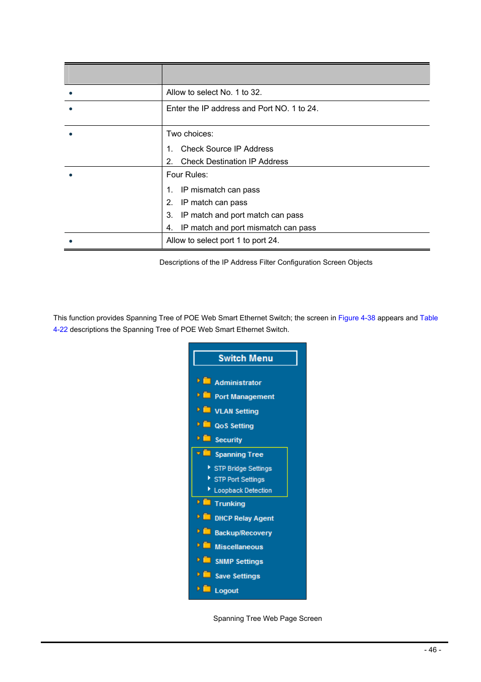 7 spanning tree, Panning | PLANET FNSW-2400PS User Manual | Page 46 / 70