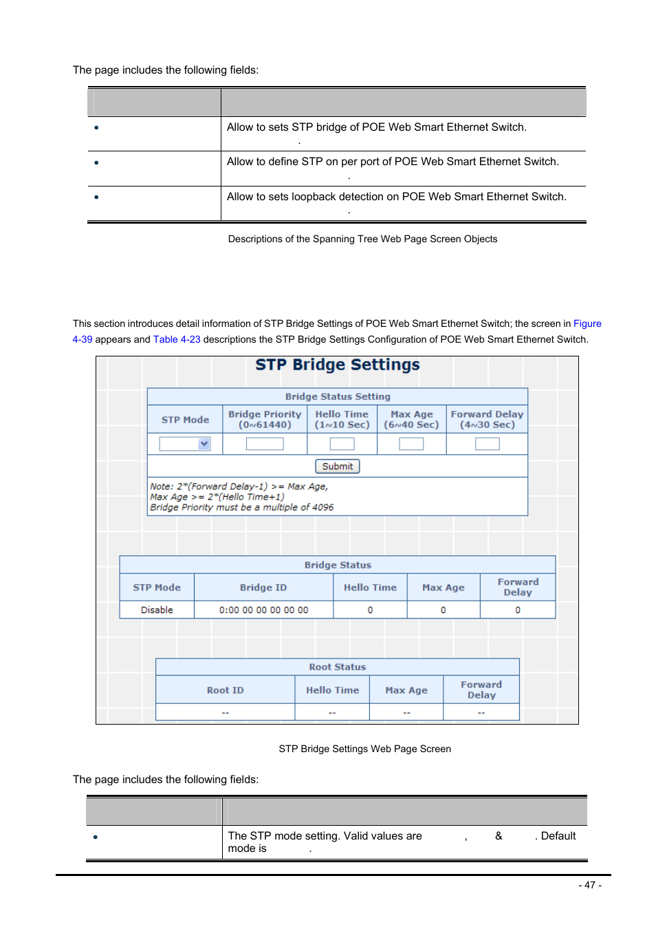 1 stp bridge settings | PLANET FNSW-2400PS User Manual | Page 47 / 70